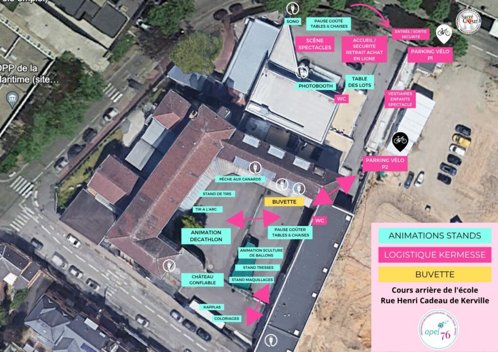 PLAN KERMESSE 2025